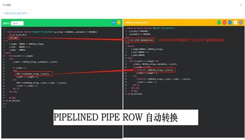 便捷前所未有 智能遷移與翻譯服務開啟產品新篇章